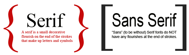 Serif vs San-Serif